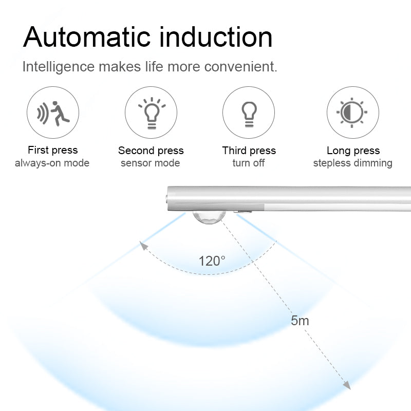 Magnetic Under-Cabinet Sensor Light — Aluminum, LED, Three-Color Dimming (3000K/4000K/6000K), Stepless Dimming, USB Rechargeable