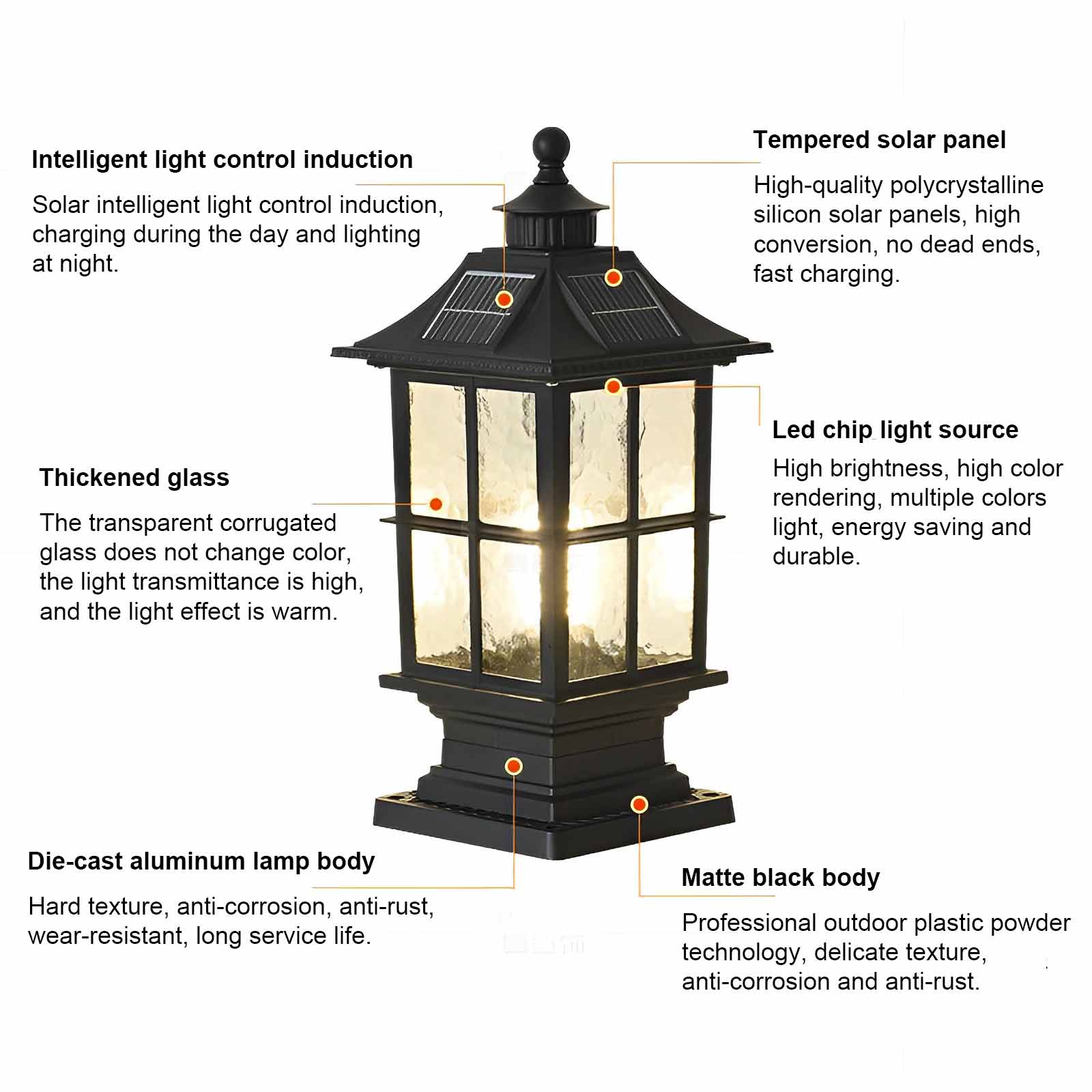 Modern Black Solar Post Cap Pillar Light — Die-Cast Aluminum & Glass, E27 LED, Remote Control, Dimmable
